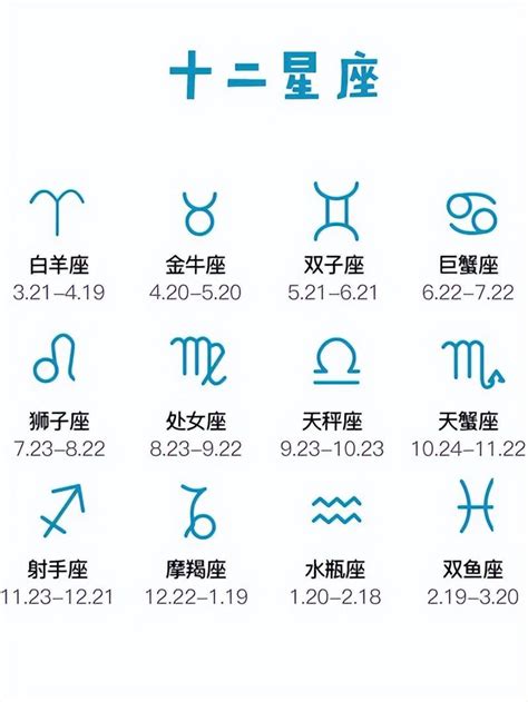 1月6日星座|十二星座排序表，十二星座月份表